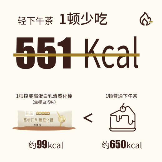 【WY乐城】控能高蛋白威化能量蛋白棒 商品图5