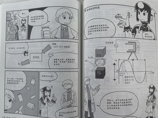 漫画电学原理 商品图10
