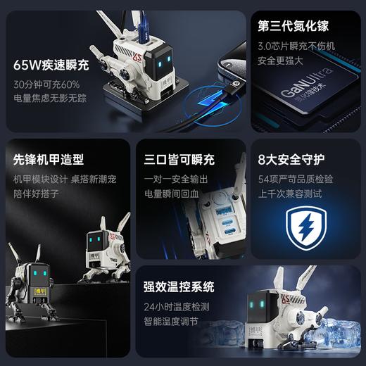 重力星球（GravaStar） 狗氮A65系列PD快充 65W氮化镓三口充电器 白色 商品图1