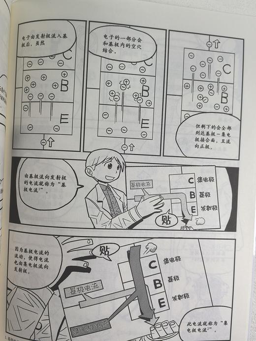 漫画电学原理 商品图11