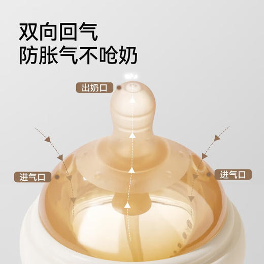 英氏PPSU奶瓶礼盒款 N21A 商品图5