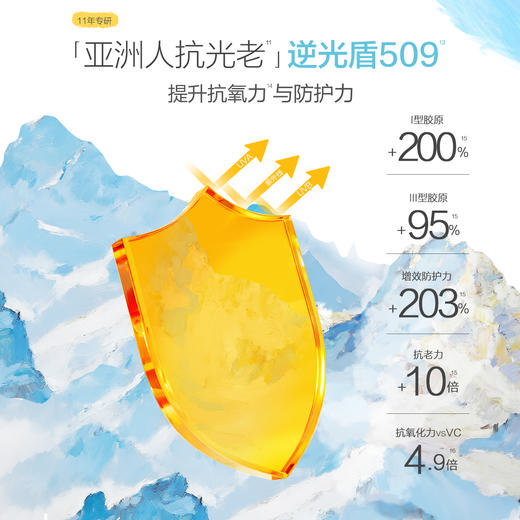 【祛斑美白类，防晒双特证】春夏美白防晒乳 SPF50+ PA+++ 50g/支 商品图2