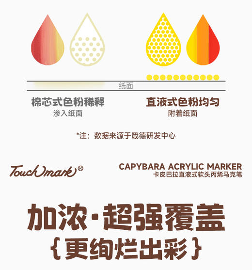 TOUCH MARK毛毡物语 商品图2