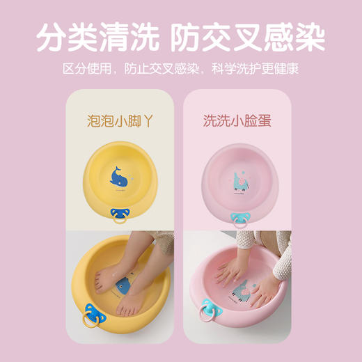 茶花 欧铂兹*儿童脸盆-黄色 商品图3