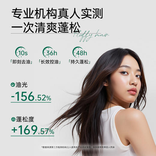 【免水洗 24H控油】新增无花果香型-Spēs诗裴丝控油蓬松免洗洗发水80ml【双12进行中❗】 商品图6