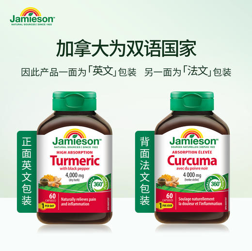 【品牌发货】健美生高吸收姜黄素+黑胡椒4000mg胶囊60粒酒局养肝美肤不伤胃 商品图9