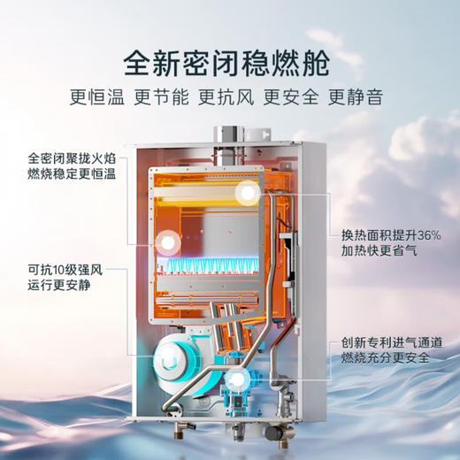 卡萨帝（Casarte）热水器 JSQ31-16CJL白精灵(12T)U1 商品图6