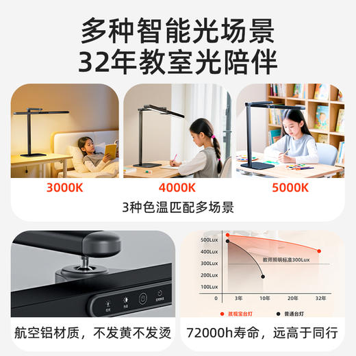 孩视宝台灯学习专用经典智能全光谱红光护眼卧室书房宿舍小台灯FX3-R 商品图8