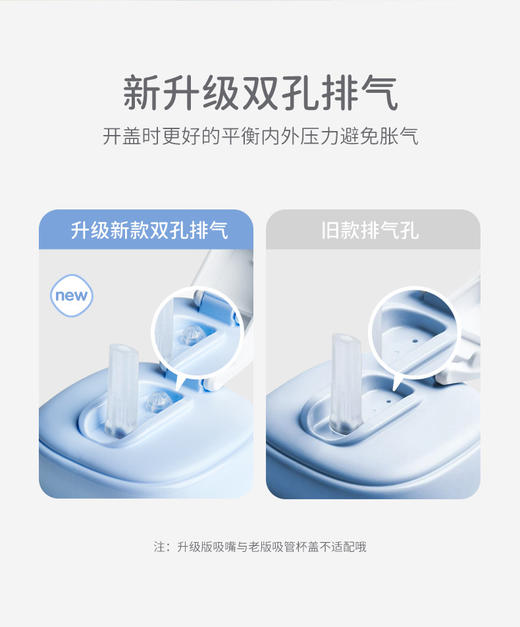 Hegen海格恩 PCTOTM 330ml 多功能成长萌芽吸嘴吸管杯 商品图1