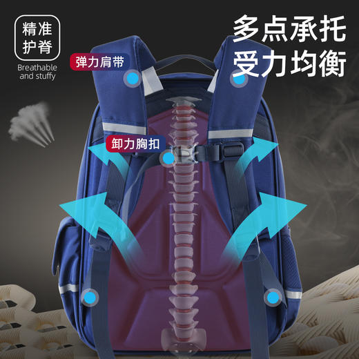 NK2*70001美旅学生书包 商品图1