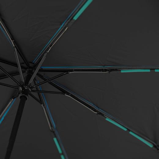 一份心意：“有爱无难”黑胶晴雨伞 商品图8