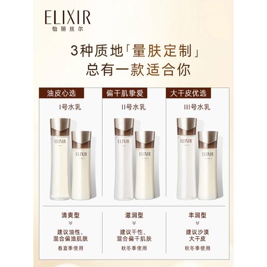 怡丽丝尔蕴能凝时柔滑紧实水（清爽型）170ml 商品图2