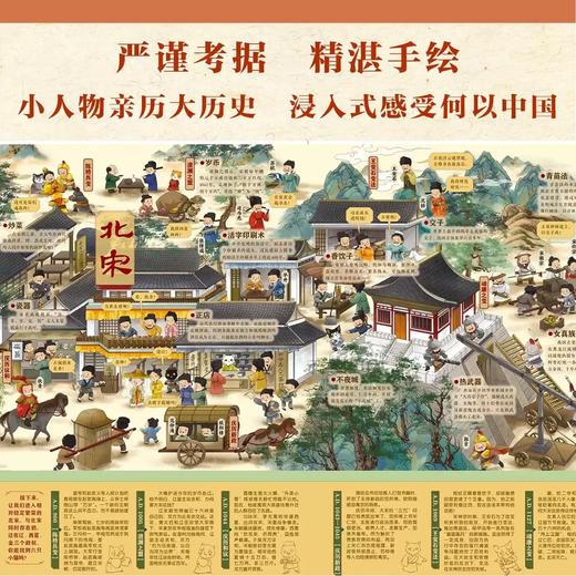 《一卷书读懂中国古代史》  7-15岁 正反面图共长16米   赠中国历史年表+古代史小百科知识卡  选取了近160个历史大事件作为坐标  融合了近四百条文史知识 呼吁大语文素质培养 商品图13