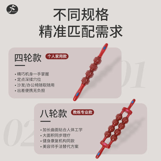 一梵经络疏通磁疗棒按摩棒瑜伽滚轮肩颈椎腿部理疗松解按摩狼牙擀筋棒【CLAMB】单位：/个 商品图11