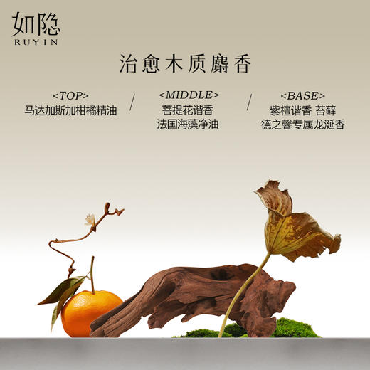 如隐RUYIN愈光香水 檀香寺庙香麝香伪体香中性淡香木质礼盒礼物 商品图1