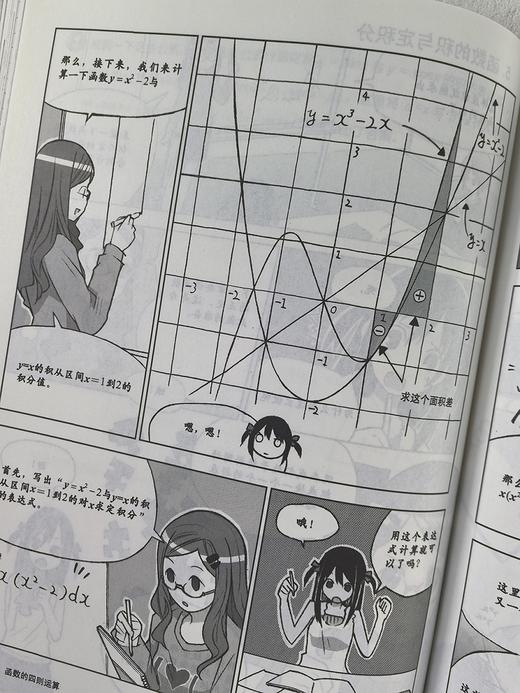 漫画傅里叶解析 商品图7