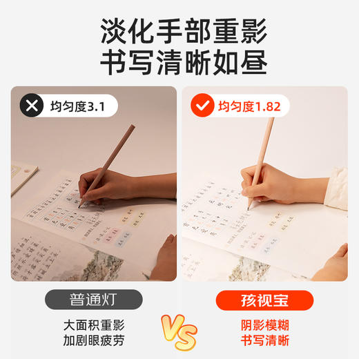 孩视宝台灯学习专用经典智能全光谱红光护眼卧室书房宿舍小台灯FX3-R 商品图5