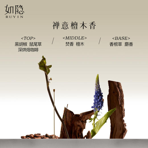 如隐RUYIN闻禅香水 檀香中性男士女士寺庙香淡香木质香礼盒礼物 商品图1