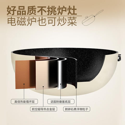 温仑山Velosan  鹅卵石不粘炒锅 32cm  VE1106b 商品图7