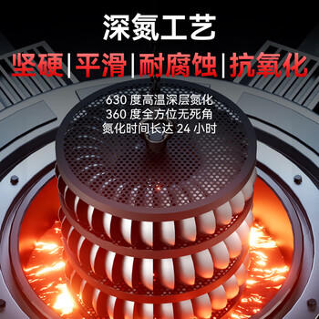 中康铁锅炒锅不粘锅经典款深氮平底锅精铁无涂层电磁炉燃气通用32cm /厨具 /烹饪锅具 /炒锅 商品图8