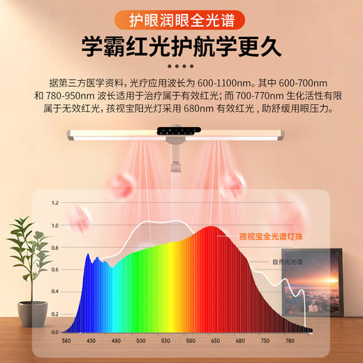孩视宝学习专用护眼台灯防眩膜不刺眼可调节书桌台灯FX5A-R 商品图2