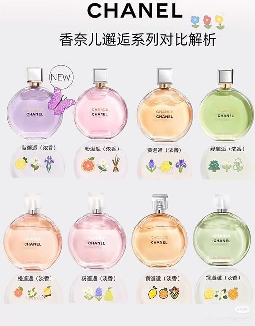 CHANEL 香奈儿邂逅系列香水  #50ML   梦幻持久淡香女士礼物 商品图4