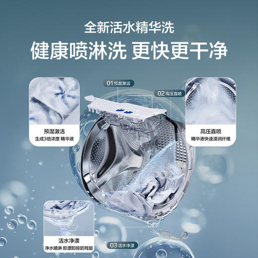 【麦浪X11】海尔滚筒洗衣机风巡航精华洗家用全自动超薄12公斤XQG120-BD1486LWU1单洗 商品图3