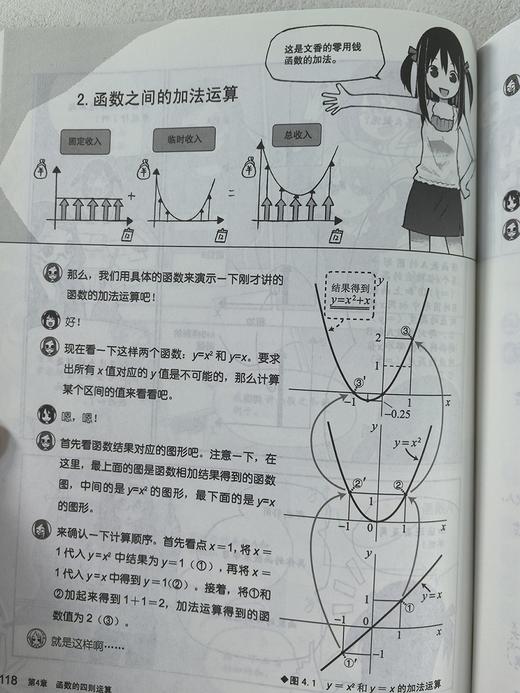 漫画傅里叶解析 商品图8