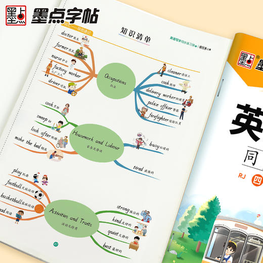 墨点字帖英语写字同步练字帖三年级上下册练字帖小学生专用人教版四五六七年级意大利斜体国标体每日一练字母单词练习册描红练字本 商品图12