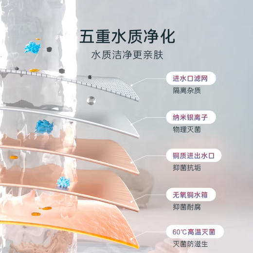 卡萨帝（Casarte）热水器 JSQ31-16CJL白精灵(12T)U1 商品图8