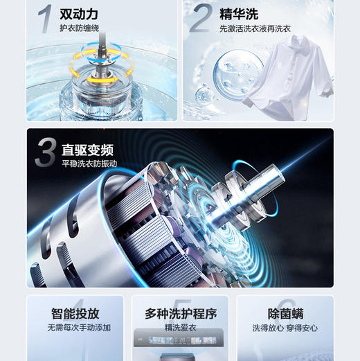 海尔（Haier）洗衣机 XQS100-BDE658 商品图2