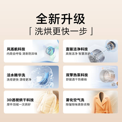 海尔麦浪X11洗烘套装86风巡航精华洗滚筒洗衣机3D双擎热泵烘干机XQG120-BD1486LWU1+HGY120-F86TU1 商品图1