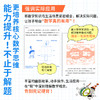 【7-12岁】小学数学这样学全12册1-6年级小学数学难题变乐趣 商品缩略图4