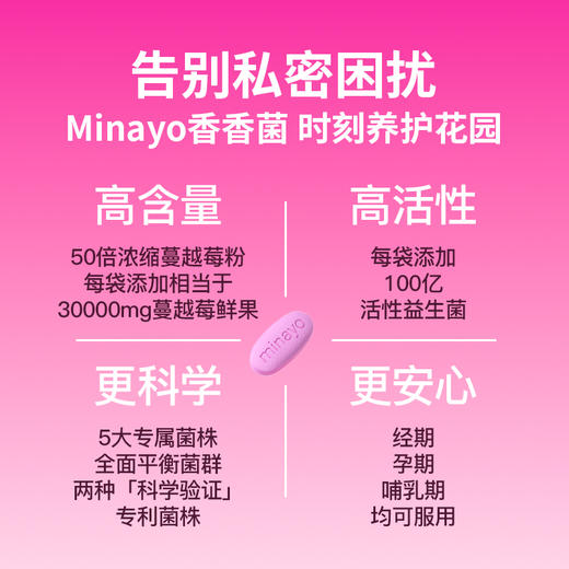 Minayo蔓越莓益生菌 商品图5