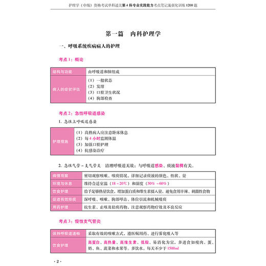 2026护理学(中级)资格考试单科通关 第4科专业实践能力 考点笔记及强化训练1200题 刘万芳 赵诺 赵楠 任艳军 辽宁科学技术出版社 商品图3