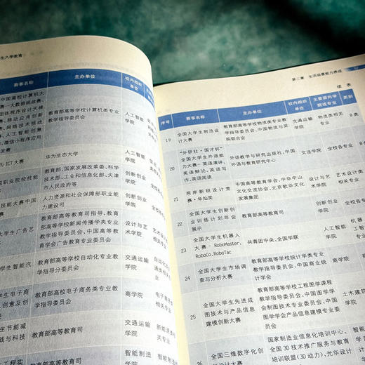 大学生入学教育 王伟 梁谦慧 适应大学生活 高等教育入学指南 商品图11