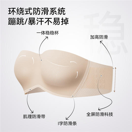 【内衣内裤专场】EMXEE嫚熙圆圆胸无肩带内衣 商品图1