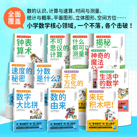 【7-12岁】小学数学这样学全12册1-6年级小学数学难题变乐趣 商品图1