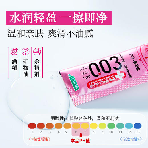 【七夕专属】冈本润滑剂003透明质酸钠润滑液 商品图1
