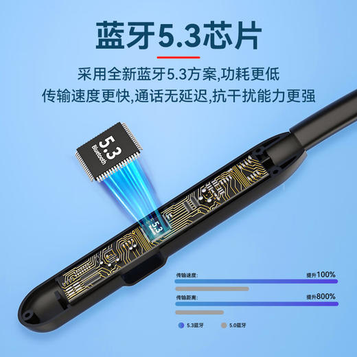 德国巴赫 挂脖耳机BT02新款 黑色 商品图4