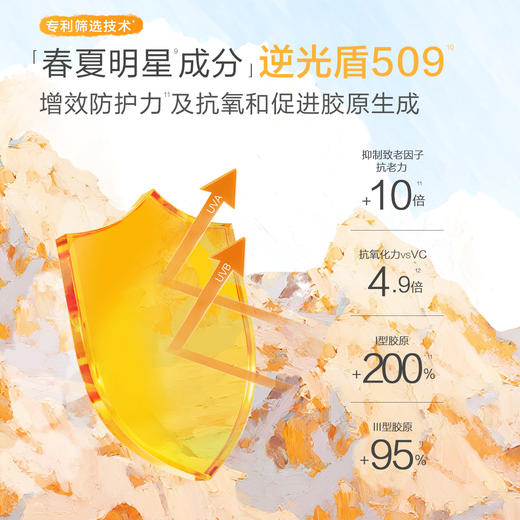 【适合寒冷大风干燥等气候】春夏雪地倍护防晒霜 SPF50+ PA++++ 50g/支 商品图2