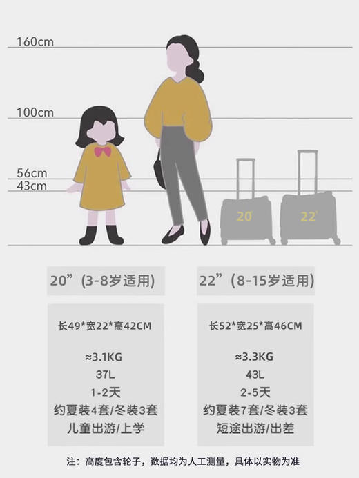 新款幼儿童骑行箱 【宝贝出游神器🎒】可坐可骑的22寸儿童行李箱🚗，万向轮6轮旅行箱，旅行收纳+趣味骑行，一箱多用，孩子超爱！ 商品图4