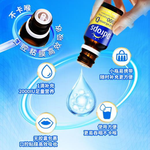 Ddrops 成人维生素D3滴剂  5ml 商品图4
