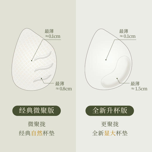 素肌良品【猫嘴杯】交叉提拉大深V聚拢文胸 MX102-FX 商品图4