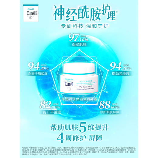 珂润润浸保湿滋养乳霜 40g 商品图2