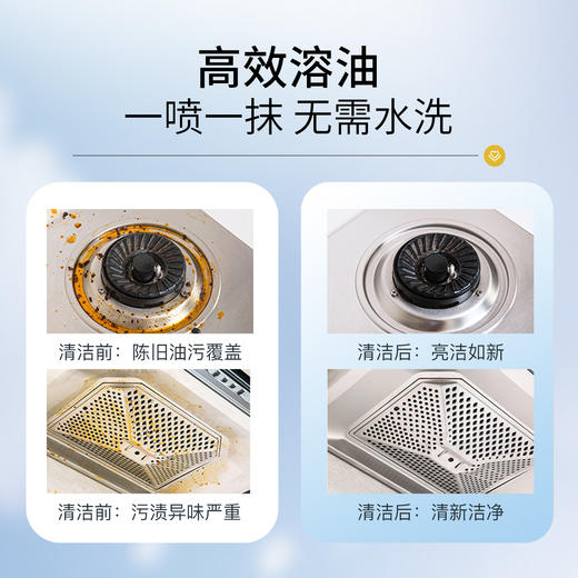 冰川山脉 厨房油污净 商品图2