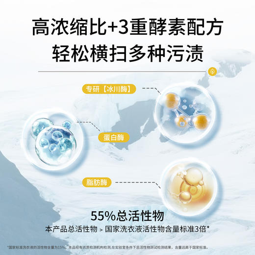 冰川山脉 除菌除螨超浓缩洗衣液 商品图1