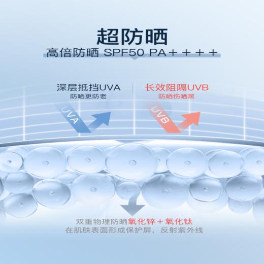 Minon 蜜浓 纯物理防晒霜 80ml 敏感肌专用 商品图1