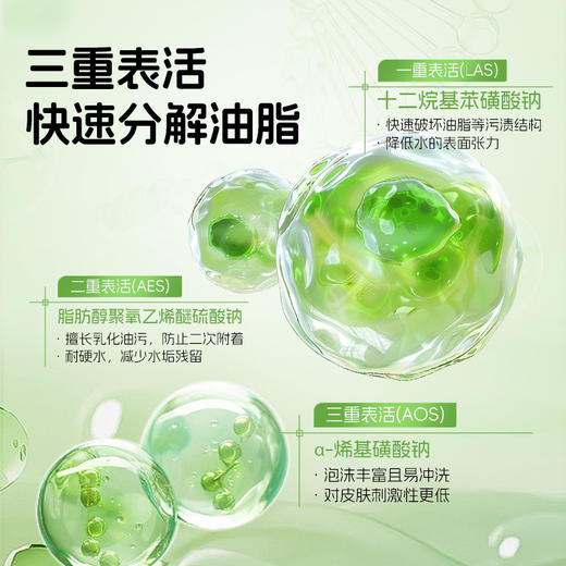 【蓝漂】柠檬洗洁精800g 家用实惠装 去油去腥味 清香厨房餐具碗筷清洁 商品图2