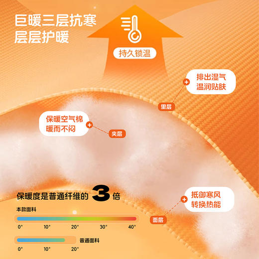 迪士尼秋冬新款男女童防风保暖裤中大童休闲保暖棉裤ZD4EK009 商品图3